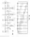 Fig. 47 - Low-loss tunable radio frequency filter