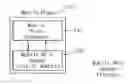 Fig. 01 - Reader control system