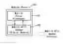 Fig. 01 - Reader control system