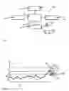 Fig. 02 - Process for generating an alarm, control device and device for carrying out the process