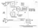Fig. 01 - System and method for detecting activities of daily living of a person