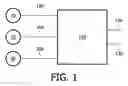 Fig. 02 - System and method for detecting activities of daily living of a person
