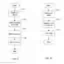 Fig. 10 - Rule based display systems and methods