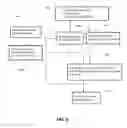 Fig. 07 - Power load control system for utility power system