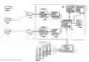 Fig. 01 - Optical traffic control system with burst mode light emitter