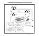 Fig. 01 - Time slot based roadway traffic management system