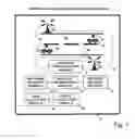 Fig. 02 - Time slot based roadway traffic management system