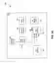 Fig. 06 - Programmable settling for high speed analog to digital converter