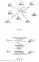 Fig. 02 - Radar detection device used in wireless communication device