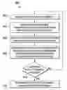 Fig. 01 - REDUCING COMPLEXITY OF CALCULATIONS PERFORMED BY A NAVIGATION SYSTEM RECEIVER
