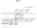 Fig. 02 - MIXING CONSOLE