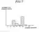 Fig. 08 - Method and apparatus for sensing multi-touch inputs