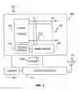 Fig. 03 - RF PULSE SYNCHRONIZATION FOR DATA ACQUISITION OPERATIONS