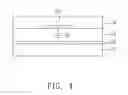 Fig. 07 - Capacitive touch panel