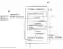 Fig. 01 - Voltage regulator, voltage regulation method, and liquid crystal display device using the same