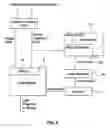 Fig. 04 - Method and system for digital light processing projection using pulsed lamps