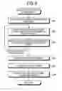 Fig. 07 - IMAGE PROCESSING APPARATUS, COMPUTER READABLE MEDIUM AND METHOD THEREOF