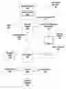 Fig. 01 - Register indexed sampler for texture opcodes