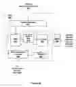 Fig. 04 - Register indexed sampler for texture opcodes