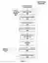 Fig. 06 - Register indexed sampler for texture opcodes