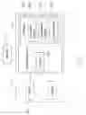 Fig. 02 - System and method for adjusting view angle of display