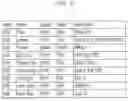 Fig. 04 - IMAGE CONTROL APPARATUS, INFORMATION PROCESSING APPARATUS, IMAGE CONTROL METHOD, AND RECORDING MEDIUM