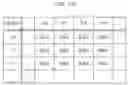 Fig. 19 - IMAGE CONTROL APPARATUS, INFORMATION PROCESSING APPARATUS, IMAGE CONTROL METHOD, AND RECORDING MEDIUM