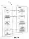 Fig. 02 - Automatic color adjustment of a template design