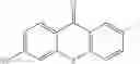 Fig. 12 - Multifunctional type II photoinitiators and curable compositions
