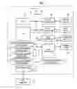 Fig. 02 - Thermal printing apparatus and control method thereof