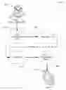 Fig. 01 - Mimicking human visual system in detecting blockiness artifacts in compressed video streams