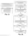 Fig. 06 - Communication Between Scheduled And In Progress Event Attendees