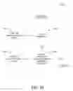 Fig. 11 - Mapping psycho-visual characteristics in measuring sharpness feature and blurring artifacts in video streams