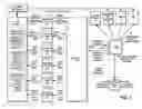 Fig. 02 - Secure video teleconferencing room control isolator