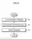 Fig. 09 - Apparatus and method for detecting motion