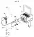 Fig. 03 - Endoscope system with color correction information