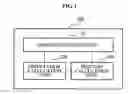 Fig. 03 - Three-dimensional pointing sensing apparatus and method