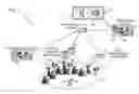 Fig. 02 - Systems and methods for location-based multimedia
