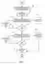 Fig. 09 - Vision system and method for motion adaptive integration of image frames