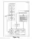 Fig. 06 - Two stage detection for photographic eye artifacts
