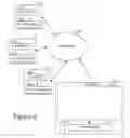 Fig. 03 - METHODS AND APPARATUSES FOR IDENTIFYING OPPORTUNITIES TO CAPTURE CONTENT
