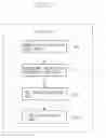 Fig. 06 - Image processing apparatus, image processing method, and program
