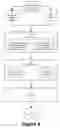 Fig. 06 - Method of determining PSF using multiple instances of a nominally similar scene
