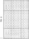 Fig. 06 - Solid state imaging using a correction parameter for correcting a cross talk between adjacent pixels