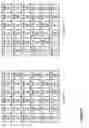 Fig. 09 - METHOD AND SYSTEM FOR TRANSMITTING AND PROCESSING HIGH DEFINITION DIGITAL VIDEO SIGNALS