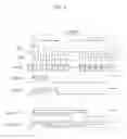 Fig. 09 - Device and method for driving display panel using time variant signal