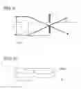 Fig. 05 - Liquid crystal display device