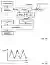 Fig. 02 - Ophthalmologic biometric or image generating system and method for detection and evaluation of measured data