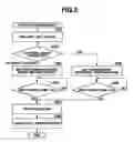 Fig. 06 - Image projector and method and program for controlling the operation of the projector