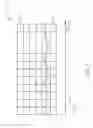 Fig. 08 - Distance-measuring device of measuring distance according to variation of imaging location and calibrating method thereof